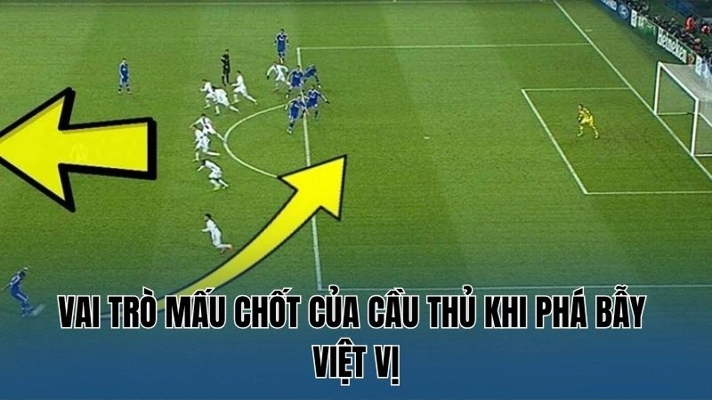 Vai trò mấu chốt của cầu thủ khi phá bẫy việt vị