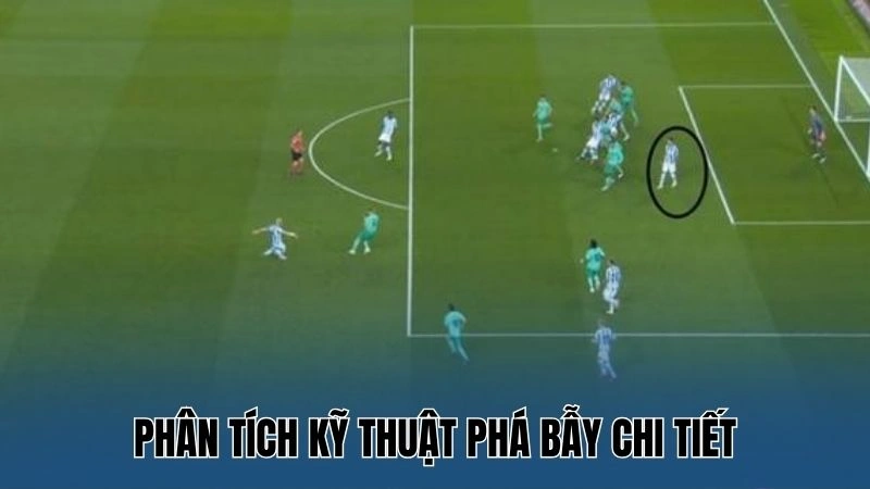 Phân tích kỹ thuật phá bẫy chi tiết