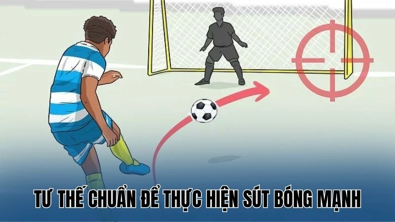 Tư thế chuẩn để thực hiện sút bóng mạnh