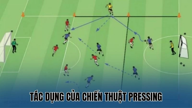 Tác dụng của chiến thuật Pressing