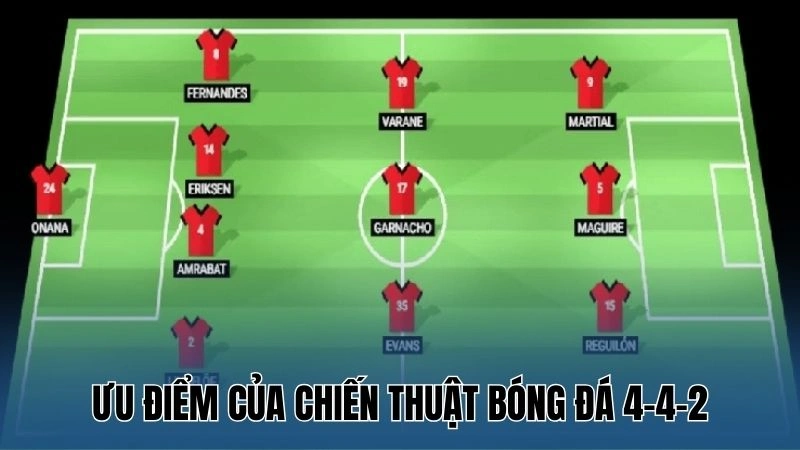 Ưu điểm chiến thuật 4-4-2