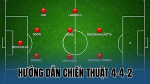 huong dan chien thuat 4 4 2