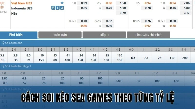 Cách soi kèo Sea Games theo từng tỷ lệ